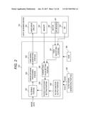 CORRECTION METHOD FOR IMAGE FORMING APPARATUS diagram and image