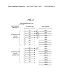 CORRECTION METHOD FOR IMAGE FORMING APPARATUS diagram and image