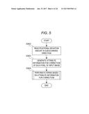 CORRECTION METHOD FOR IMAGE FORMING APPARATUS diagram and image