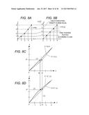 CORRECTION METHOD FOR IMAGE FORMING APPARATUS diagram and image