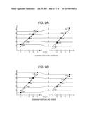 CORRECTION METHOD FOR IMAGE FORMING APPARATUS diagram and image