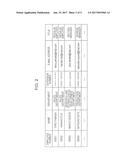 INFORMATION PROCESSING APPARATUS, INFORMATION PROCESSING METHOD, AND     NON-TRANSITORY COMPUTER READABLE MEDIUM diagram and image