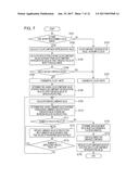 INFORMATION PROCESSING APPARATUS, METHOD FOR PROCESSING INFORMATION, AND     COMPUTER PROGRAM diagram and image