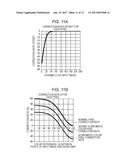 INFORMATION PROCESSING APPARATUS, METHOD FOR PROCESSING INFORMATION, AND     COMPUTER PROGRAM diagram and image