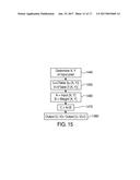 Multiple View and Multiple Object Processing in Wide-Angle Video Camera diagram and image