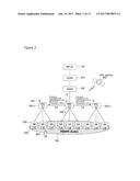 MOBILE COMMUNICATION SYSTEM, CONTROL STATION, BASE STATION, COMMUNICATION     METHOD AND PROGRAM diagram and image