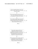 METHOD AND APPARATUS FOR SEMI-PERSISTENT SCHEDULING diagram and image