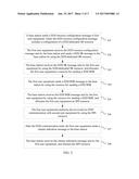 METHOD AND APPARATUS FOR SEMI-PERSISTENT SCHEDULING diagram and image