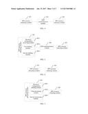 METHOD AND APPARATUS FOR SEMI-PERSISTENT SCHEDULING diagram and image