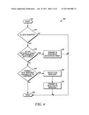 METHOD AND APPARATUS FOR REDUCING LATENCY OF LTE UPLINK TRANSMISSIONS diagram and image