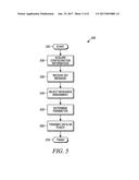 METHOD AND APPARATUS FOR REDUCING LATENCY OF LTE UPLINK TRANSMISSIONS diagram and image