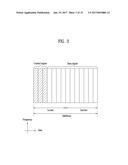 METHOD AND APPARATUS FOR TRANSMITTING CONTROL INFORMATION IN WIRELESS     COMMUNICATION SYSTEM diagram and image