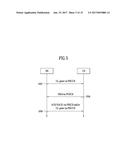 METHOD AND APPARATUS FOR TRANSMITTING CONTROL INFORMATION IN WIRELESS     COMMUNICATION SYSTEM diagram and image