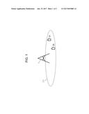 TERMINAL APPARATUS, BASE STATION APPARATUS, AND COMMUNICATION METHOD diagram and image