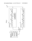 TERMINAL APPARATUS, BASE STATION APPARATUS, AND COMMUNICATION METHOD diagram and image