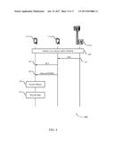 LOW LATENCY DEVICE-TO-DEVICE COMMUNICATION diagram and image