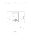 LOW LATENCY DEVICE-TO-DEVICE COMMUNICATION diagram and image