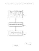 LOW LATENCY DEVICE-TO-DEVICE COMMUNICATION diagram and image