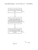 LOW LATENCY DEVICE-TO-DEVICE COMMUNICATION diagram and image