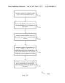 LOW LATENCY DEVICE-TO-DEVICE COMMUNICATION diagram and image