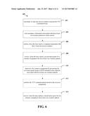 SEMI-PERSISTENT SCHEDULING MECHANISMS FOR VEHICLE-TO-VEHICLE COMMUNICATION diagram and image