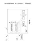 SEMI-PERSISTENT SCHEDULING MECHANISMS FOR VEHICLE-TO-VEHICLE COMMUNICATION diagram and image