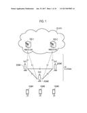 COMMUNICATION CONTROL METHOD, BASE STATION, AND USER TERMINAL diagram and image