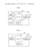 COMMUNICATION CONTROL METHOD, BASE STATION, AND USER TERMINAL diagram and image