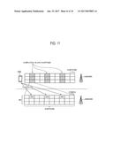 COMMUNICATION CONTROL METHOD, BASE STATION, AND USER TERMINAL diagram and image