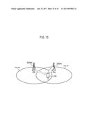 COMMUNICATION CONTROL METHOD, BASE STATION, AND USER TERMINAL diagram and image