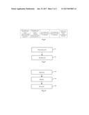 METHOD AND DEVICE FOR TRIGGERING BUFFER STATE REPORTING BSR diagram and image