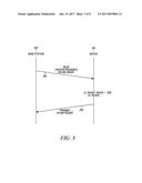 METHOD AND APPARATUS FOR REDUCING LATENCY OF LTE UPLINK TRANSMISSIONS diagram and image