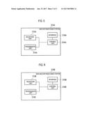 MOBILE COMMUNICATION SYSTEM AND MOBILE COMMUNICATION METHOD diagram and image