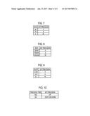 MOBILE COMMUNICATION SYSTEM AND MOBILE COMMUNICATION METHOD diagram and image