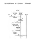 MOBILE COMMUNICATION SYSTEM AND MOBILE COMMUNICATION METHOD diagram and image