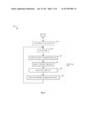 SYSTEM AND METHOD FOR DYNAMICALLY SCHEDULING WIRELESS TRANSMISSIONS     WITHOUT COLLISION diagram and image