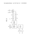 COMMUNICATION DEVICE diagram and image