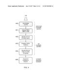 INSERTING VIRTUAL CARRIER IN CONVENTIONAL OFDM HOST CARRIER IN     COMMUNICATIONS SYSTEM diagram and image