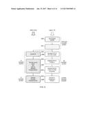 INSERTING VIRTUAL CARRIER IN CONVENTIONAL OFDM HOST CARRIER IN     COMMUNICATIONS SYSTEM diagram and image