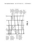 COORDINATION OF DOWNLINK CHANNEL ASSIGNMENTS FOR COMMUNICATION WITH     CLUSTER OF ACCESS POINTS IN WIRELESS NETWORK diagram and image