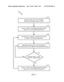 LINK-QUALITY-BASED RESOURCE ALLOCATION IN DEVICE-TO-DEVICE COMMUNICATIONS diagram and image