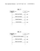 METHOD AND APPARATUS FOR GENERATING SIGNAL FOR LOW LATENCY IN WIRELESS     COMMUNICATION SYSTEM diagram and image