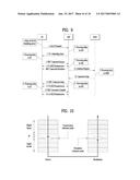 METHOD AND APPARATUS FOR GENERATING SIGNAL FOR LOW LATENCY IN WIRELESS     COMMUNICATION SYSTEM diagram and image