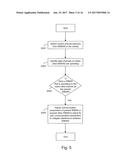 Method for Mitigating Interference Between Two or More Wide Body Area     Networks diagram and image