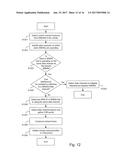 Method for Mitigating Interference Between Two or More Wide Body Area     Networks diagram and image