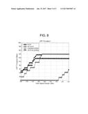 INTERFERENCE AWARE CHANNEL SELECTION SCHEMES diagram and image