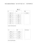 METHOD AND APPARATUS FOR ESTABLISHING RESOURCE POOL FOR SCHEDULING     ASSIGNMENT SIGNAL OF DIRECT DEVICE-TO-DEVICE COMMUNICATION IN WIRELESS     COMMUNICATION SYSTEM diagram and image