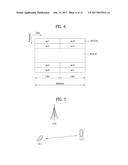 METHOD AND APPARATUS FOR ESTABLISHING RESOURCE POOL FOR SCHEDULING     ASSIGNMENT SIGNAL OF DIRECT DEVICE-TO-DEVICE COMMUNICATION IN WIRELESS     COMMUNICATION SYSTEM diagram and image