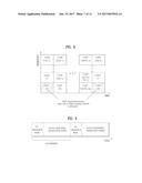 METHOD AND APPARATUS FOR ESTABLISHING RESOURCE POOL FOR SCHEDULING     ASSIGNMENT SIGNAL OF DIRECT DEVICE-TO-DEVICE COMMUNICATION IN WIRELESS     COMMUNICATION SYSTEM diagram and image