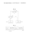 METHOD AND APPARATUS FOR ESTABLISHING RESOURCE POOL FOR SCHEDULING     ASSIGNMENT SIGNAL OF DIRECT DEVICE-TO-DEVICE COMMUNICATION IN WIRELESS     COMMUNICATION SYSTEM diagram and image